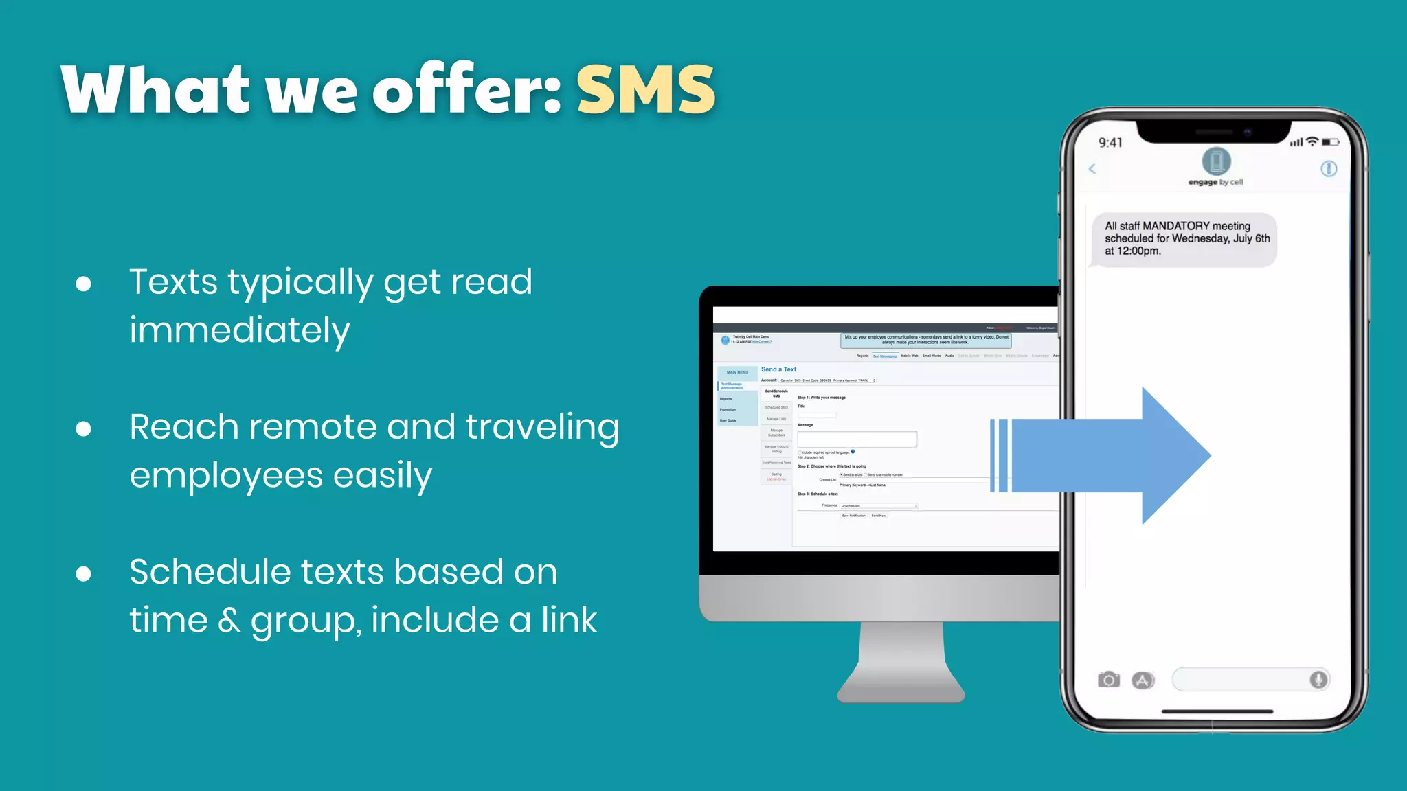 What we offer: SMS
● Texts typically get read
immediately
● Reach remote and traveling
employees easily
● Schedule texts based on
time & group, include a link
 