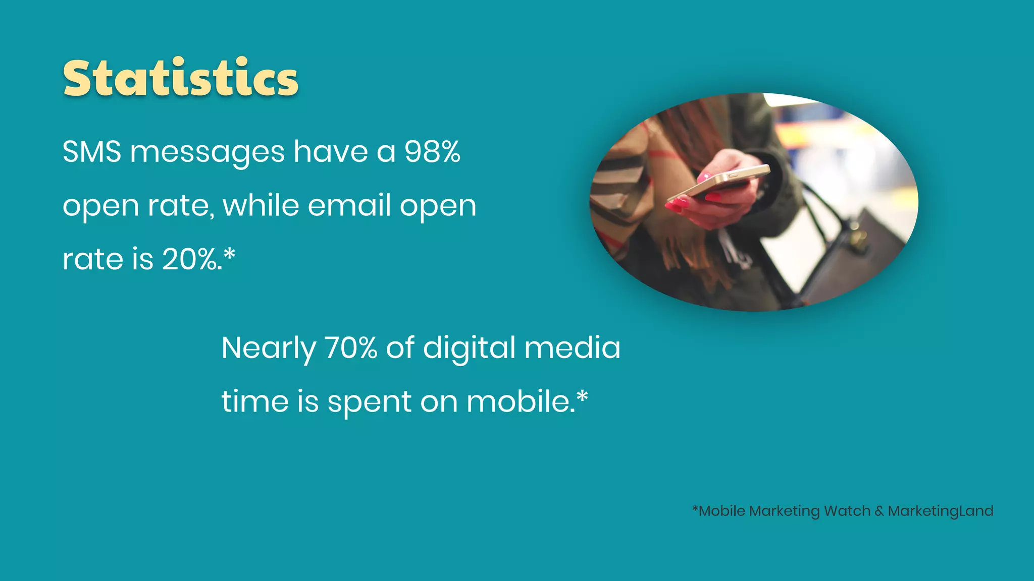 Statistics
SMS messages have a 98%
open rate, while email open
rate is 20%.*
Nearly 70% of digital media
time is spent on mobile.*
*Mobile Marketing Watch & MarketingLand
 
