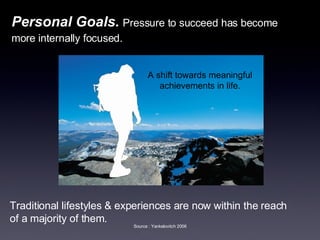Personal Goals.   Pressure to succeed has become  more internally focused.   A shift towards meaningful achievements in life. Traditional lifestyles & experiences are now within the reach  of a majority of them. Source : Yankelovitch 2006 