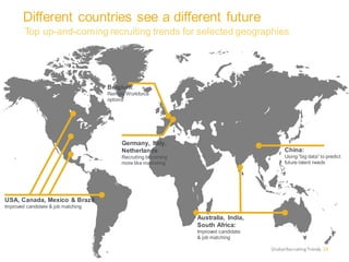 Top up-and-coming recruiting trends for selected geographies
Different countries see a different future
Australia, India,
South Africa:
Improved candidate
& job matching
USA, Canada, Mexico & Brazil
Improved candidate & job matching
Belgium:
Remote Workforce
options
China:
Using “big data” to predict
future talent needs
Germany, Italy,
Netherlands
Recruiting becoming
more like marketing
29Global RecruitingTrends
 