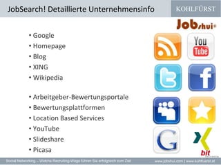 Wie werden wir zum Employer of Choice?Internes Employer BrandingHR-Produkte & Prozesse	(Karriereplanung, Support)Interne Kommunikation