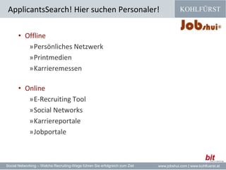 Ich kenne meinenTraum-Job!JobSearch! Was suchen Bewerber? 