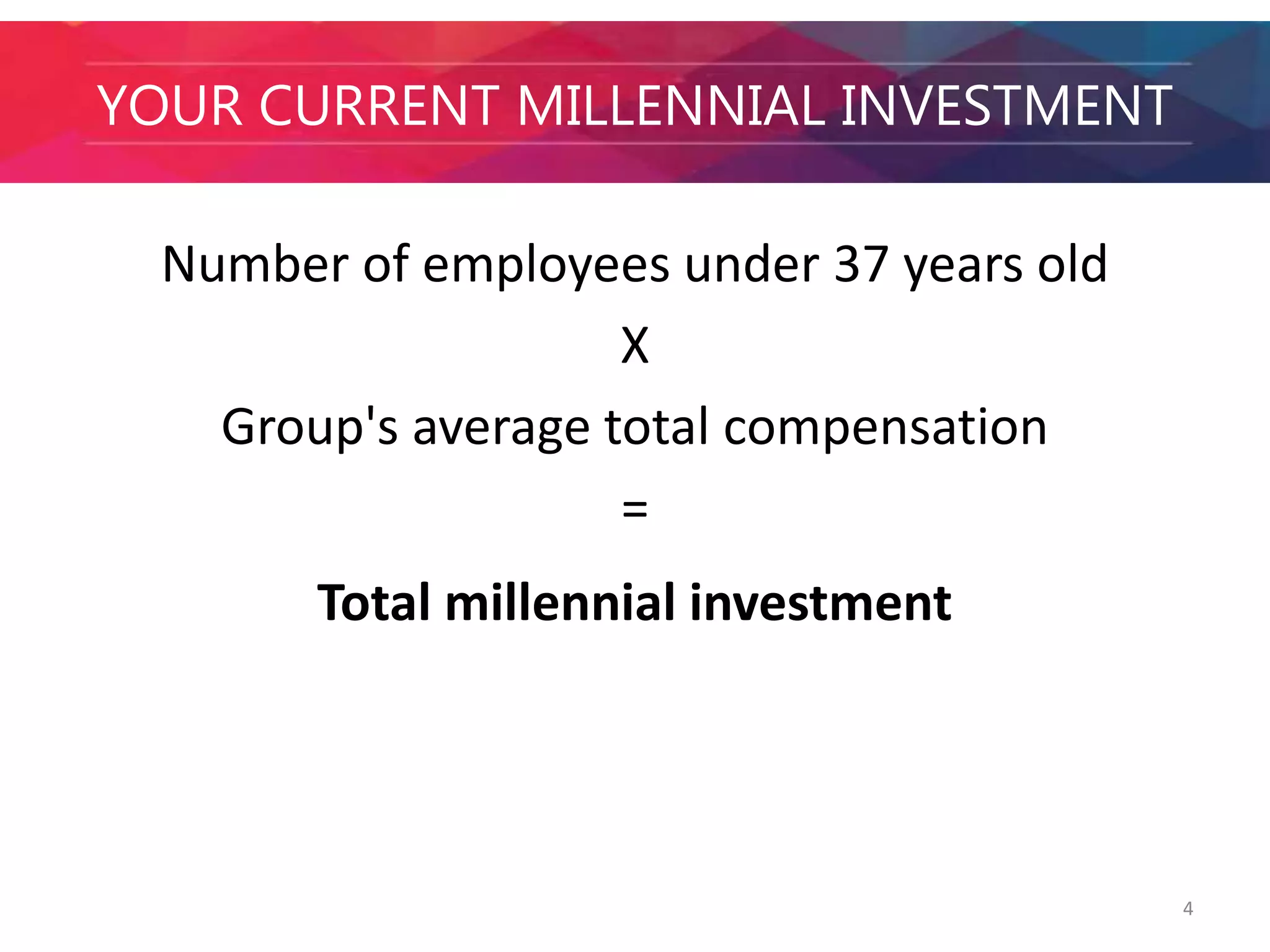 YOUR CURRENT MILLENNIAL INVESTMENT 
4 
Number of employees under 37 years old 
X 
Group's average total compensation 
= 
Total millennial investment 
 
