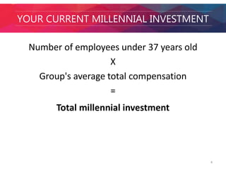 YOUR CURRENT MILLENNIAL INVESTMENT 
4 
Number of employees under 37 years old 
X 
Group's average total compensation 
= 
Total millennial investment 
 