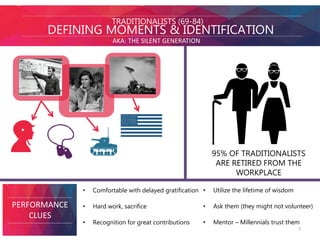 TRADITIONALISTS (69-84) 
DEFINING MOMENTS & IDENTIFICATION 
95% OF TRADITIONALISTS 
ARE RETIRED FROM THE 
WORKPLACE 
AKA: THE SILENT GENERATION 
• Comfortable with delayed gratification 
• Hard work, sacrifice 
• Recognition for great contributions 
• Utilize the lifetime of wisdom 
• Ask them (they might not volunteer) 
• Mentor – Millennials trust them 
PERFORMANCE 
CLUES 
7 
 