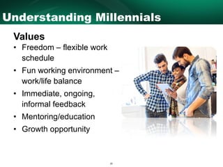 20
Understanding Millennials
Values
• Freedom – flexible work
schedule
• Fun working environment –
work/life balance
• Imm...