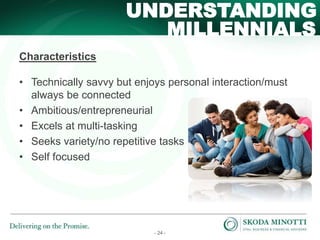 - 24 -
MILLENNIALS
UNDERSTANDING
Characteristics
• Technically savvy but enjoys personal interaction/must
always be connected
• Ambitious/entrepreneurial
• Excels at multi-tasking
• Seeks variety/no repetitive tasks
• Self focused
 