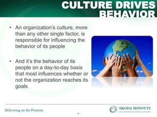 - 5 -
BEHAVIOR
CULTURE DRIVES
• An organization’s culture, more
than any other single factor, is
responsible for influencing the
behavior of its people
• And it’s the behavior of its
people on a day-to-day basis
that most influences whether or
not the organization reaches its
goals
 