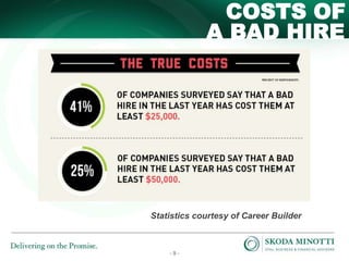 - 9 -
A BAD HIRE
COSTS OF
Statistics courtesy of Career Builder
 