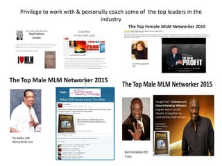 Privilege to work with & personally coach some of the top leaders in the
industry
 