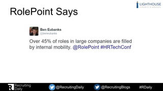 #RDaily@RecruitingDaily @RecruitingBlogs
RolePoint Says
 