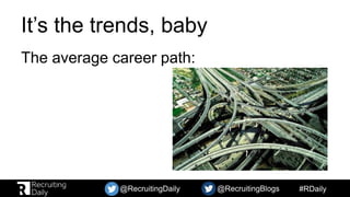 #RDaily@RecruitingDaily @RecruitingBlogs
It’s the trends, baby
The average career path:
 