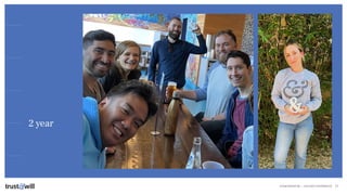 CONFIDENTIAL — DO NOT DISTRIBUTE
2 year
12
 