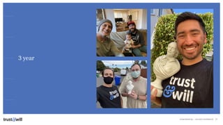 CONFIDENTIAL — DO NOT DISTRIBUTE
3 year
13
 