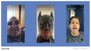 CONFIDENTIAL — DO NOT DISTRIBUTE 15
 