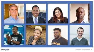 CONFIDENTIAL — DO NOT DISTRIBUTE 19
 