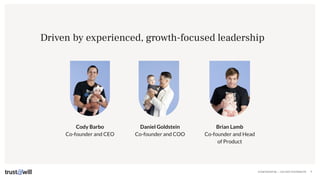 CONFIDENTIAL — DO NOT DISTRIBUTE 4
Cody Barbo
Co-founder and CEO
Daniel Goldstein
Co-founder and COO
Brian Lamb
Co-founder and Head
of Product
Driven by experienced, growth-focused leadership
 