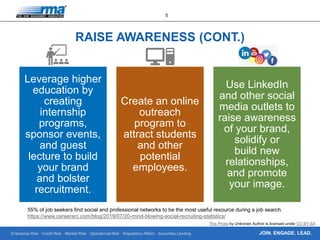 Enterprise Risk · Credit Risk · Market Risk · Operational Risk · Regulatory Affairs · Securities Lending
5
JOIN. ENGAGE. LEAD.
RAISE AWARENESS (CONT.)
Leverage higher
education by
creating
internship
programs,
sponsor events,
and guest
lecture to build
your brand
and bolster
recruitment.
Create an online
outreach
program to
attract students
and other
potential
employees.
Use LinkedIn
and other social
media outlets to
raise awareness
of your brand,
solidify or
build new
relationships,
and promote
your image.
55% of job seekers find social and professional networks to be the most useful resource during a job search.
https://www.careerarc.com/blog/2019/07/20-mind-blowing-social-recruiting-statistics/
This Photo by Unknown Author is licensed under CC BY-SA
 