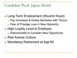 Candidate Pool- Japan Model

   Long Term Employment (Shushin Koyō)
       Pay Increases & Duties Decrease with Tenure
       Fear of Prestige Loss in New Hierarchy
   High Loyalty Level to Employer
       Dishonorable to Consider New Opportunity
   Risk Averse Culture
   Mandatory Retirement at Age 60
 