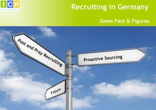 Recruiting in Germany
                                                    Some Fact & Figures


Po
   st
        an
             dP
                  ray
                        Re
                             cru                          rcing
                                 itin        Proactive Sou
                                      g




                                     e
                               Futur

                                                                      1
 
