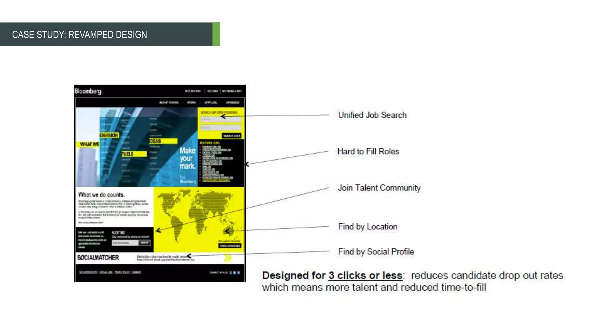CASE STUDY: REVAMPED DESIGN
 
