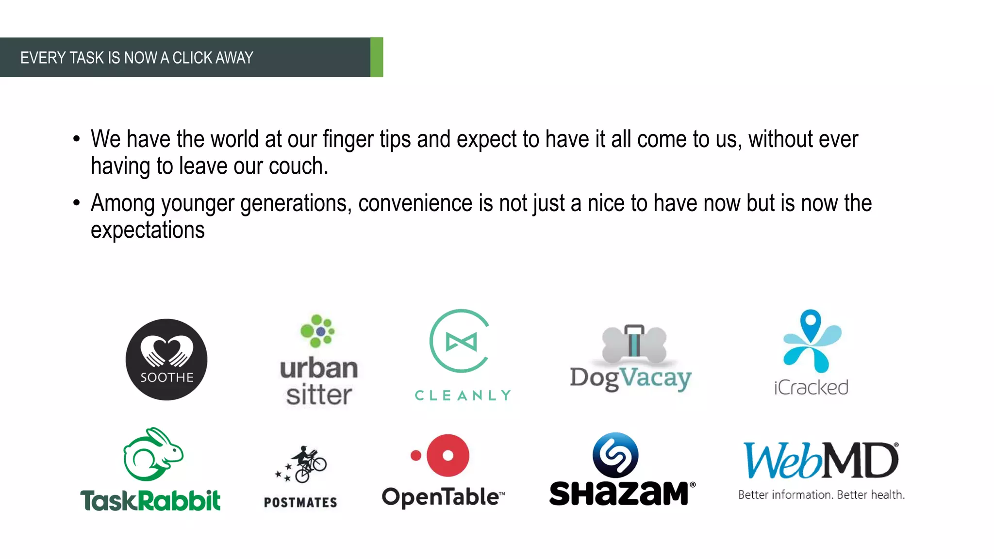 • We have the world at our finger tips and expect to have it all come to us, without ever
having to leave our couch.
• Among younger generations, convenience is not just a nice to have now but is now the
expectations
EVERY TASK IS NOW A CLICK AWAY
 