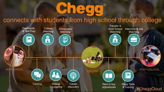 connects with students from high school through college
Scholarship
Matching
College
Counseling
Career
Discovery
Internship & Job
Matching
Rent or buy
[e]textbooks
Transfer &
Grad School
Matching
College
Matching
Flashcards
& Test Prep
HIGH SCHOOL
COLLEGE
POST COLLEGE
Tutoring Study Tools
& Tutoring
#CheggCloud
 