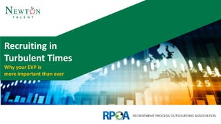 Recruiting in
Turbulent Times
Why your EVP is
more important than ever
T A L E N T
 