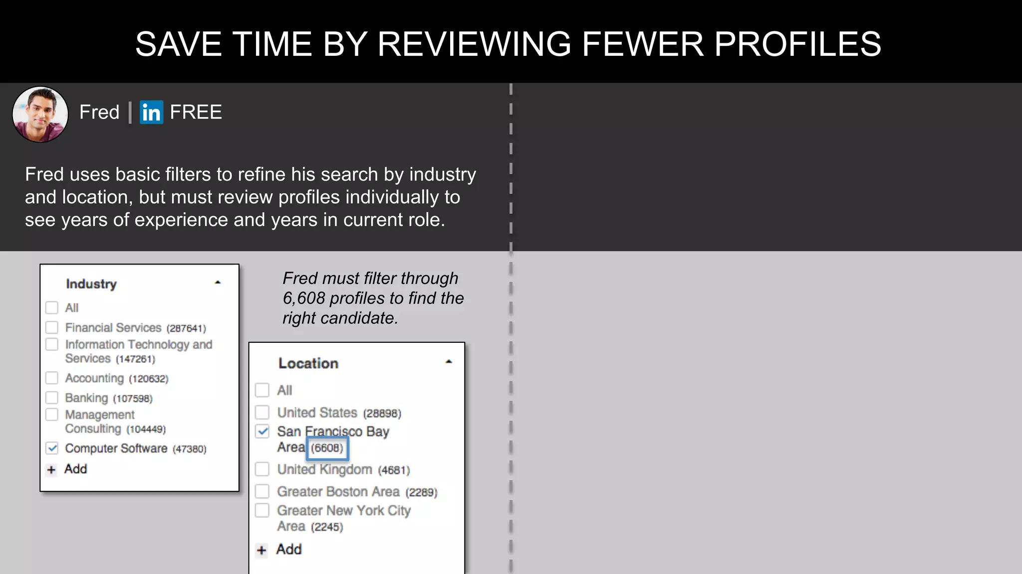 SAVE TIME BY REVIEWING FEWER PROFILES
Fred uses basic filters to refine his search by industry
and location, but must review profiles individually to
see years of experience and years in current role.
Fred FREE
Fred must filter through
6,608 profiles to find the
right candidate.
 
