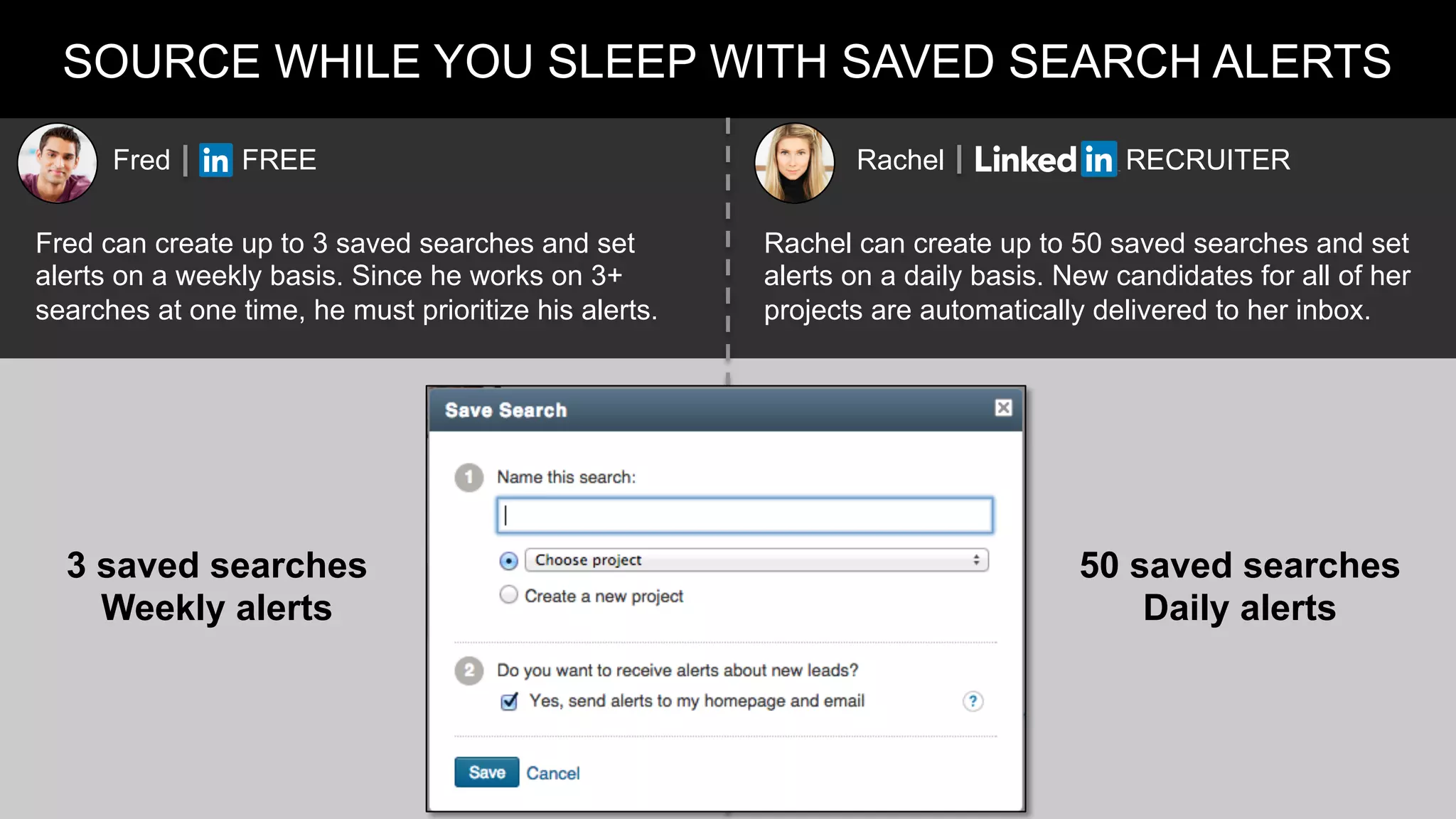 SOURCE WHILE YOU SLEEP WITH SAVED SEARCH ALERTS
Fred can create up to 3 saved searches and set
alerts on a weekly basis. Since he works on 3+
searches at one time, he must prioritize his alerts.
Rachel can create up to 50 saved searches and set
alerts on a daily basis. New candidates for all of her
projects are automatically delivered to her inbox.
Fred FREE Rachel RECRUITER
3 saved searches
Weekly alerts
50 saved searches
Daily alerts
 