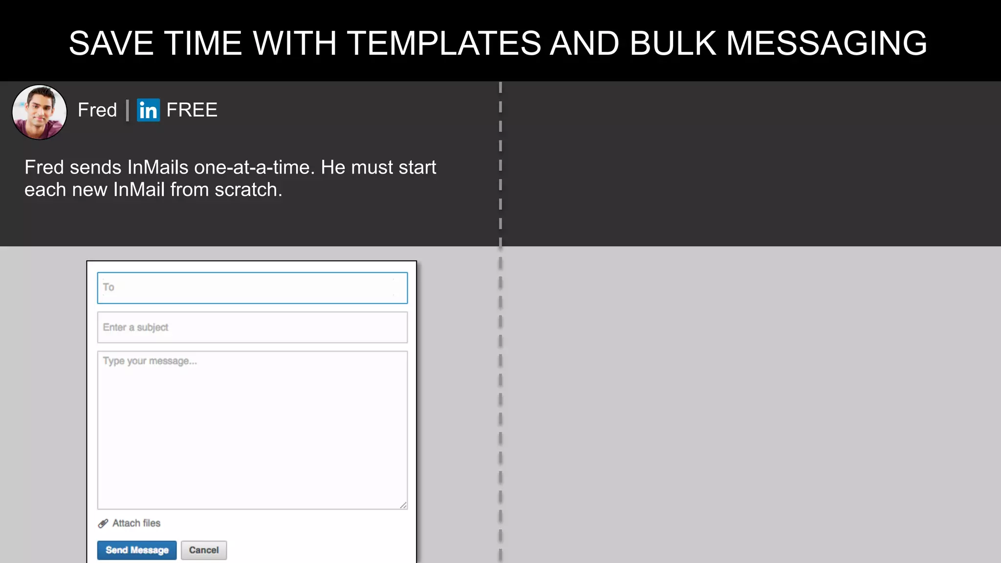 SAVE TIME WITH TEMPLATES AND BULK MESSAGING
Fred FREE
Fred sends InMails one-at-a-time. He must start
each new InMail from scratch.
 