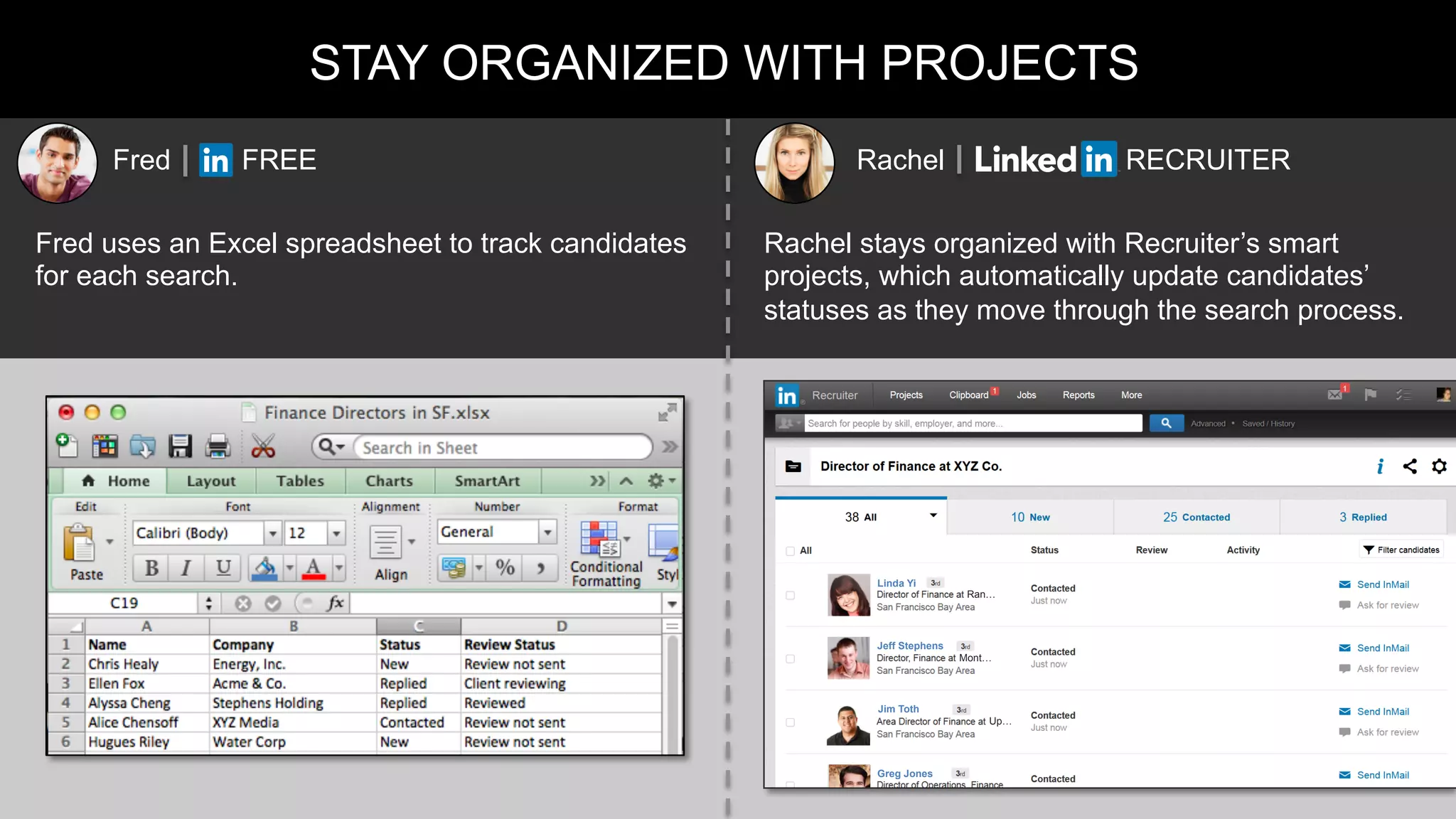 STAY ORGANIZED WITH PROJECTS
Fred uses an Excel spreadsheet to track candidates
for each search.
Rachel stays organized with Recruiter’s smart
projects, which automatically update candidates’
statuses as they move through the search process.
Fred FREE Rachel RECRUITER
Linda Yi
Ran…
Greg Jones
Mont…
Jeff Stephens
Up…
Jim Toth
 