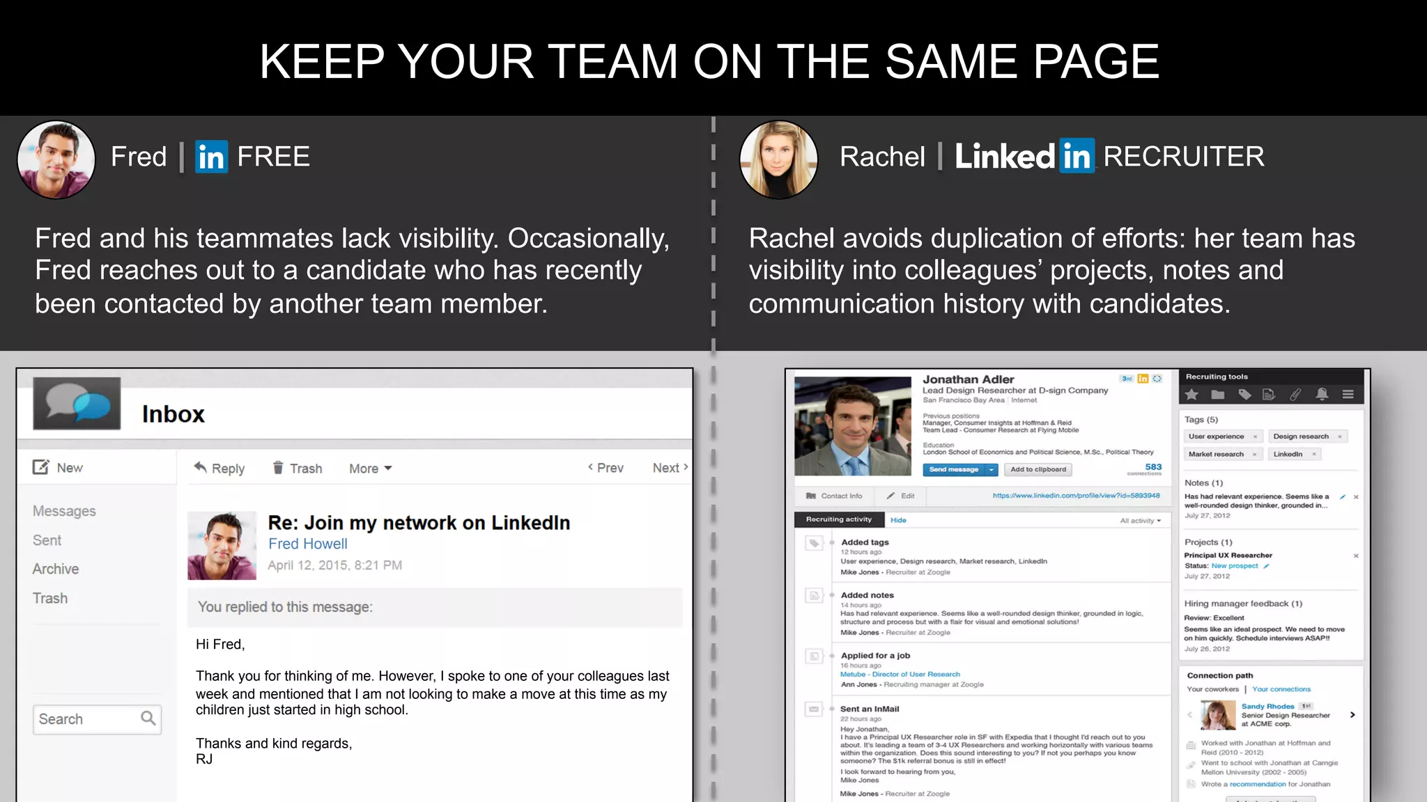 KEEP YOUR TEAM ON THE SAME PAGE
Fred and his teammates lack visibility. Occasionally,
Fred reaches out to a candidate who has recently
been contacted by another team member.
Rachel avoids duplication of efforts: her team has
visibility into colleagues’ projects, notes and
communication history with candidates.
Fred FREE Rachel RECRUITER
Hi Fred,
Thank you for thinking of me. However, I spoke to one of your colleagues last
week and mentioned that I am not looking to make a move at this time as my
children just started in high school.
Thanks and kind regards,
RJ
!
Fred Howell
 