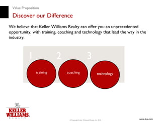 Value Proposition

  Discover our Difference
We believe that Keller Williams Realty can offer you an unprecedented
opportunity, with training, coaching and technology that lead the way in the
industry.



            1               2                             3
                 training       coaching                                technology




                                 © Copyright Keller Williams® Realty, Inc. 2010
                                                                                     www.kw.com
 