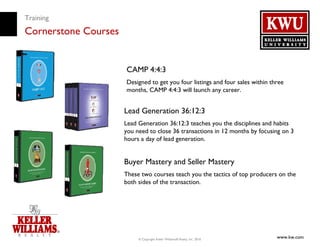 Training
Cornerstone Courses


                      CAMP 4:4:3
                      Designed to get you four listings and four sales within three
                      months, CAMP 4:4:3 will launch any career.


                      Lead Generation 36:12:3
                      Lead Generation 36:12:3 teaches you the disciplines and habits
                      you need to close 36 transactions in 12 months by focusing on 3
                      hours a day of lead generation.


                      Buyer Mastery and Seller Mastery
                      These two courses teach you the tactics of top producers on the
                      both sides of the transaction.




                           © Copyright Keller Williams® Realty, Inc. 2010
                                                                                www.kw.com
 