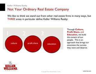 Keller Williams Realty
Not Your Ordinary Real Estate Company
We like to think we stand out from other real estate firms in many ways, but
THREE areas in particular define Keller Williams Realty:


                                                                                         Through Culture,

1                2                      3                                                Profit Share, and
                                                                                         Education, we build
                                                                                         the careers of our
                                                                                         people. This is an
    culture              profit share                                                    approach that brings our
                                                      education
                                                                                         associates the success
                                                                                         they want and deserve.




                                        © Copyright Keller Williams® Realty, Inc. 2010
                                                                                                          www.kw.com
 