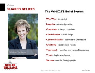 Culture
SHARED BELIEFS
                                       The WI4C2TS Belief System

                                          Win-Win – or no deal

                                          Integrity – do the right thing

                                          Customers – always come first

                                          Commitment – in all things

                                          Communication – seek first to understand

                                          Creativity – ideas before results

                                          Teamwork – together everyone achieves more
 Mo Anderson, Vice Chairman

                                          Trust – begins with honesty

                                          Success – results through people



                              © Copyright Keller Williams® Realty, Inc. 2010
                                                                               www.kw.com
 