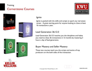 Training Cornerstone Courses Ignite Ignite is packed with the skills and scripts to spark any real estate career.  A great starting point for anyone looking to close at least 16 transactions a year. Lead Generation 36:12:3 Lead Generation 36:12:3 teaches you the disciplines and habits you need to close 36 transactions in 12 months by mastering 3 hours a day of lead generation. Buyer Mastery and Seller Mastery These two courses teach you the scripts and tactics of top producers on the both sides of the transaction. 