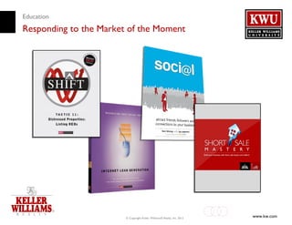 Education
Responding to the Market of the Moment




                        © Copyright Keller Williams® Realty, Inc. 2012   www.kw.com
 