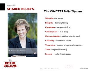 About Us
SHARED BELIEFS
                                       The WI4C2TS Belief System

                                          Win-Win – or no deal

                                          Integrity – do the right thing

                                          Customers – always come first

                                          Commitment – in all things

                                          Communication – seek first to understand

                                          Creativity – ideas before results

                                          Teamwork – together everyone achieves more

                                          Trust – begins with honesty
 Mo Anderson, Vice Chairman

                                          Success – results through people




                              © Copyright Keller Williams® Realty, Inc. 2012         www.kw.com
 