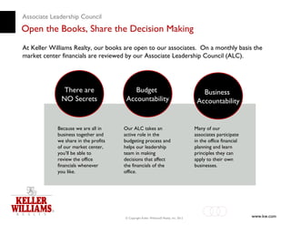 Associate Leadership Council
Open the Books, Share the Decision Making
At Keller Williams Realty, our books are open to our associates. On a monthly basis the
market center financials are reviewed by our Associate Leadership Council (ALC).




               There are                  Budget                                          Business
              NO Secrets               Accountability                                   Accountability


            Because we are all in     Our ALC takes an                                 Many of our
            business together and     active role in the                               associates participate
            we share in the profits   budgeting process and                            in the office financial
            of our market center,     helps our leadership                             planning and learn
            you’ll be able to         team in making                                   principles they can
            review the office         decisions that affect                            apply to their own
            financials whenever       the financials of the                            businesses.
            you like.                 office.




                                      © Copyright Keller Williams® Realty, Inc. 2012                             www.kw.com
 