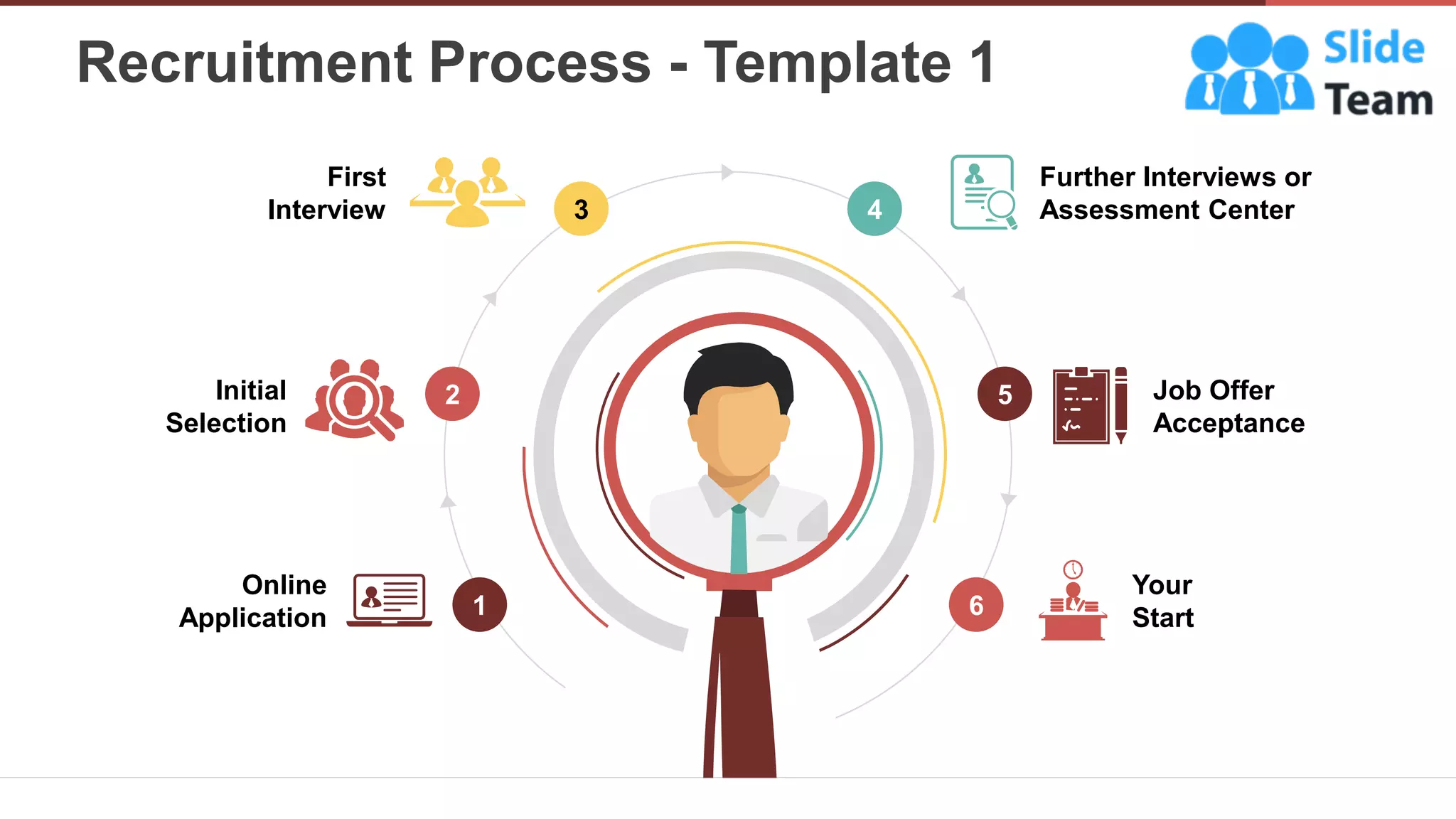 Recruitment Process - Template 1
8
1
Online
Application
2
Initial
Selection
3
First
Interview 4
Further Interviews or
Assessment Center
5 Job Offer
Acceptance
6
Your
Start
 
