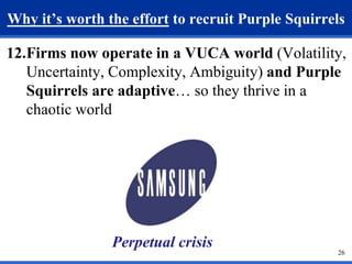 Why it’s worth the effort to recruit Purple Squirrels 
12.Firms now operate in a VUCA world (Volatility, 
Uncertainty, Complexity, Ambiguity) and Purple 
Squirrels are adaptive… so they thrive in a 
chaotic world 
26 
Perpetual crisis 
 
