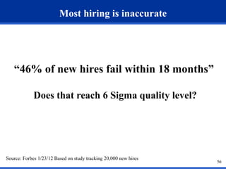 56 
Most hiring is inaccurate 
“46% of new hires fail within 18 months” 
Does that reach 6 Sigma quality level? 
Source: Forbes 1/23/12 Based on study tracking 20,000 new hires 
 