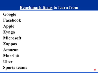 59 
Benchmark firms to learn from 
Google 
Facebook 
Apple 
Zynga 
Microsoft 
Zappos 
Amazon 
Marriott 
Uber 
Sports teams 
 