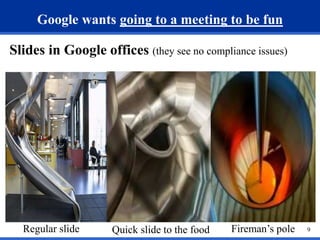 Google wants going to a meeting to be fun 
Slides in Google offices (they see no compliance issues) 
Regular slide Quick slide to the food Fireman’s pole 9 
 