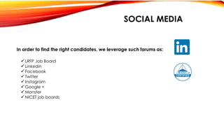 In order to find the right candidates, we leverage such forums as:
LRFP Job Board
Linkedin
Facebook
Twitter
Instagram
Google +
Monster
NICET job boards
SOCIAL MEDIA
 
