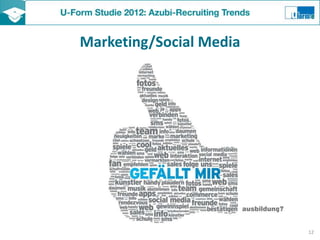 Marketing/Social Media




                         12
 