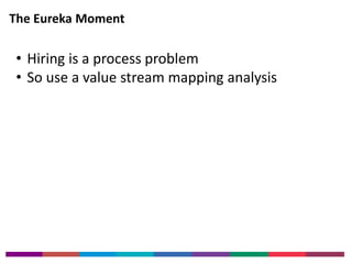 The Eureka Moment 
• Hiring is a process problem 
• So use a value stream mapping analysis 
 