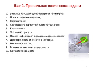 Шаг 1. Правильная постановка задачи 
10 признаков хорошего Джоб-ордера от Тони Бирна: 
1. Полное описание вакансии; 
2. Компенсация; 
3. Соотношение заработная плата-требования; 
4. Карта поиска; 
5. Что можно продать; 
6. Полная информация о процессе собеседования; 
7. Договоренность об участие в интервью; 
8. Наличие срочности; 
9. Готовность заказчика сотрудничать; 
10. Контакт с заказчиком. 
10 
 
